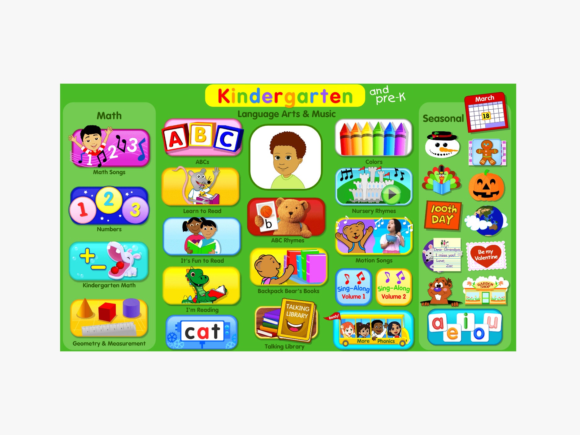Educational Games For Children’ Early Studying