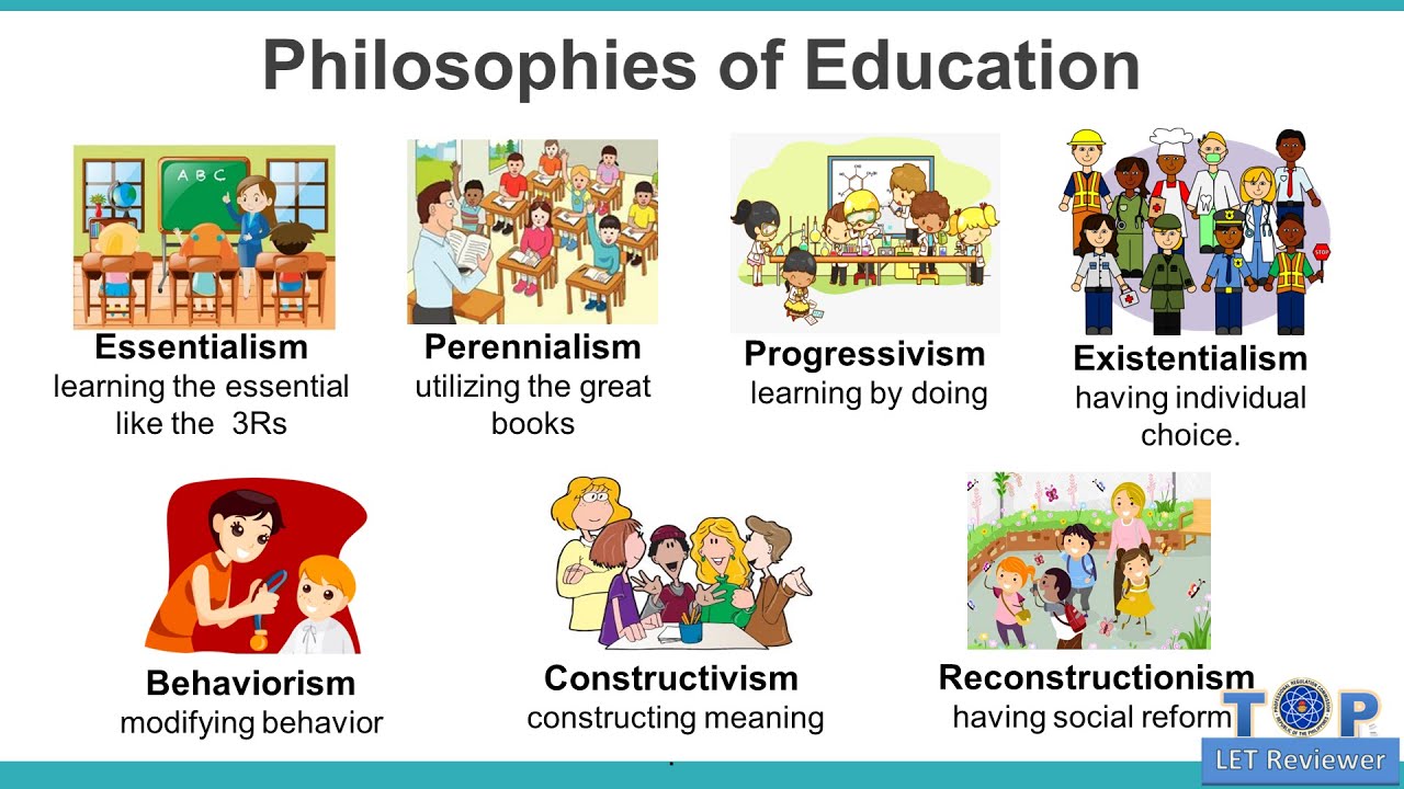 Philosophy Of Education As A Social Improvement Issue
